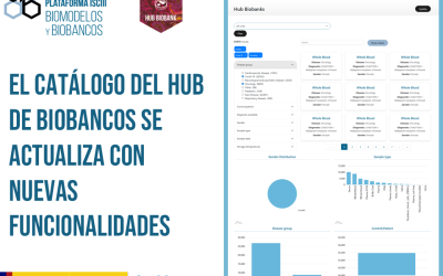 El Catálogo del Hub de Biobancos se actualiza con nuevas funcionalidades