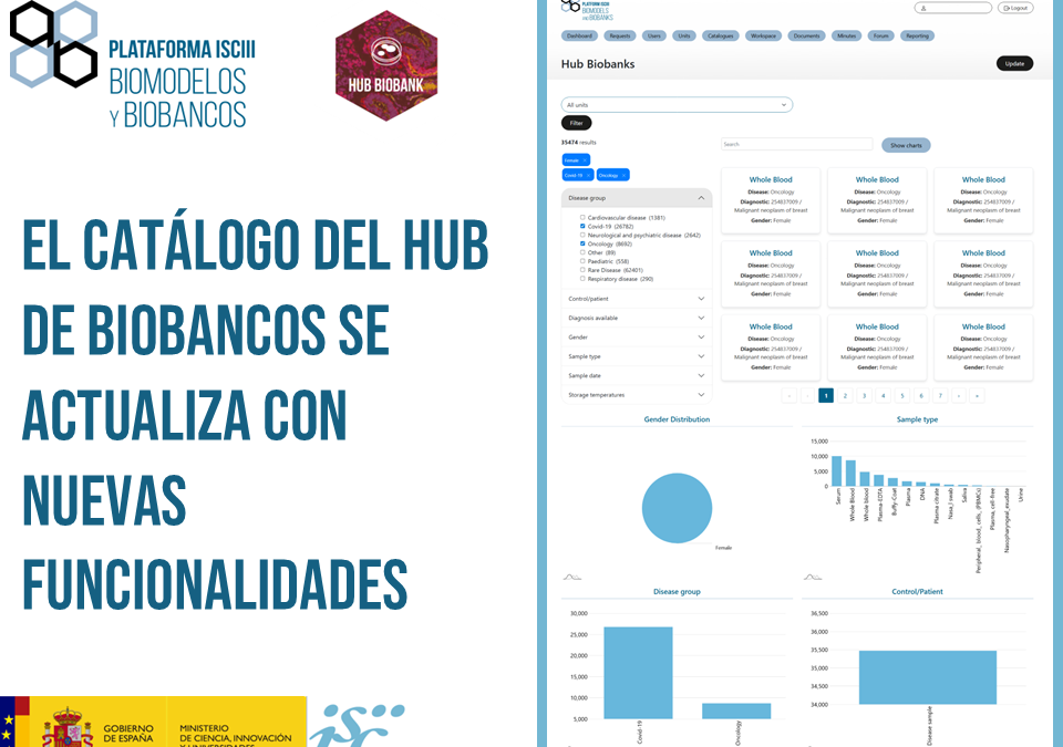 El Catálogo del Hub de Biobancos se actualiza con nuevas funcionalidades